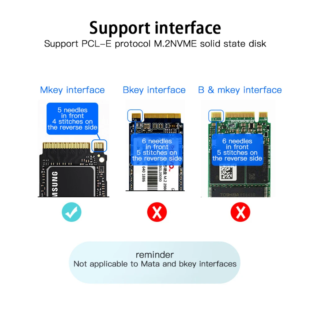 

Nvme Ngff To Pcie 4x Add On Card Led M.2 Ssd Sata Riser Card Universal Dual Interface Interface Card Pdm2-r2.0 M2 Adapter Board