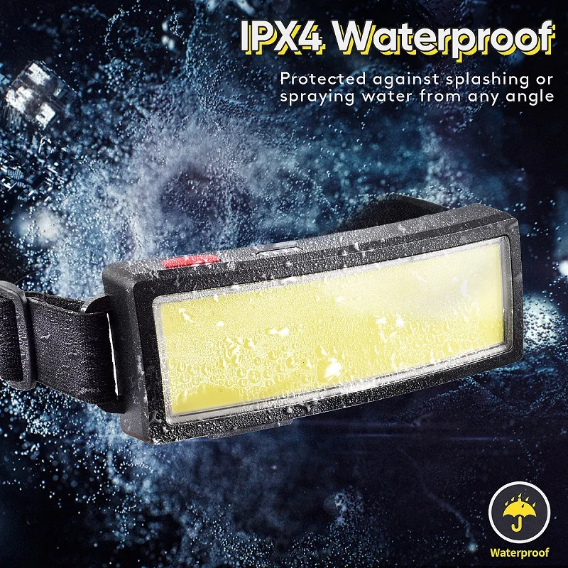 Рисунок 2 - Суперъяркий светодиодный налобный