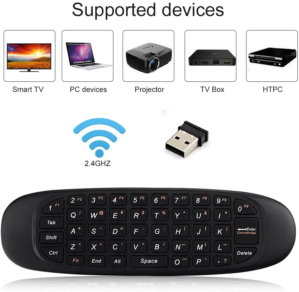Q box. Android tv box a216. Android tv box mouse. Gn7365a android tv box. Беспроводная клавиатура с тачпадом снизу.