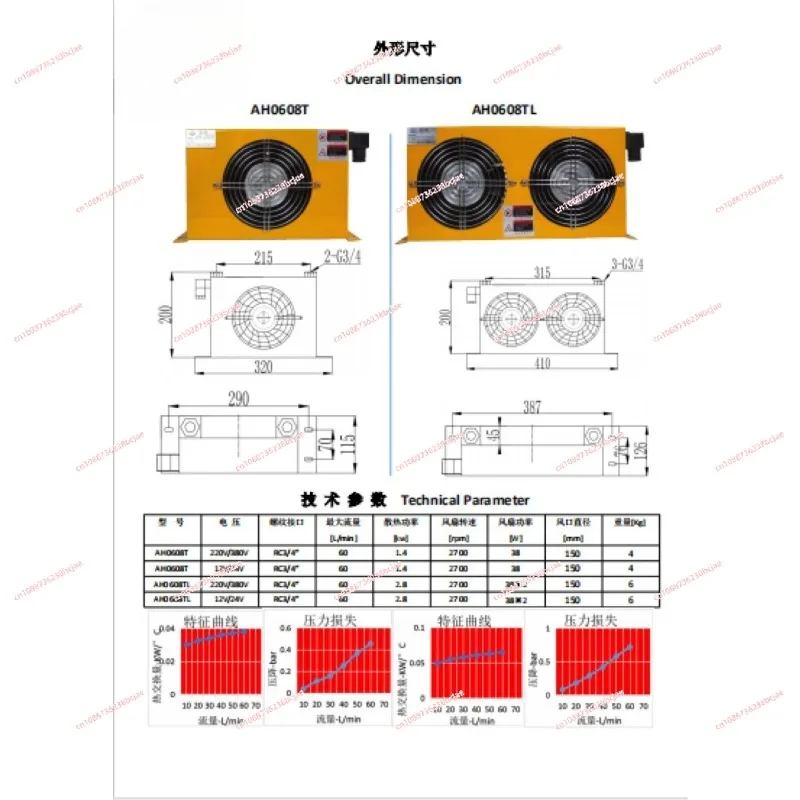 AH0608TL-CA Воздухоохладитель гидравлического масла радиатор с двойным вентилятором