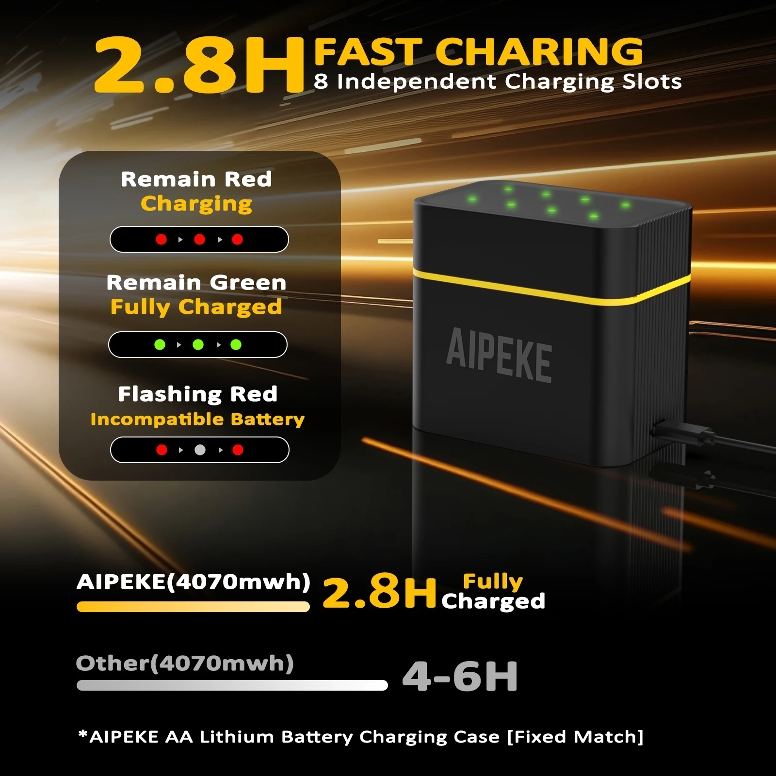 Фото Аккумуляторы AIPEKE 1.5V 4070mWh AA, перезаряжаемые литиевые батареи, зарядное устройство AA для камеры, геймпада, GPS, игрушек, мыши №4