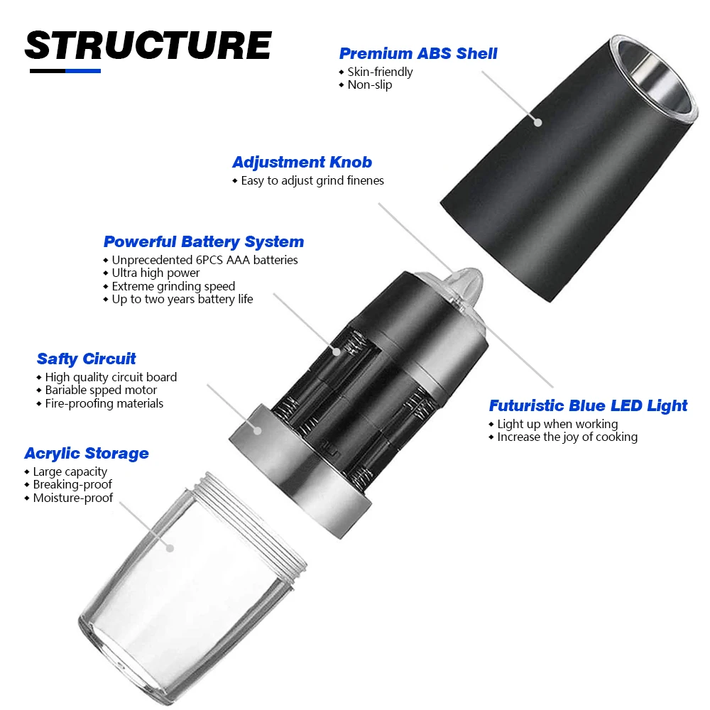 Автоматическая электрическая мельница roдэнни для перца и соли гравитационная из