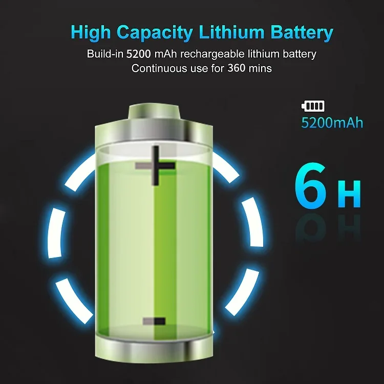Лимфодренаж пневматическая циркуляция система компрессионной терапии воздуха