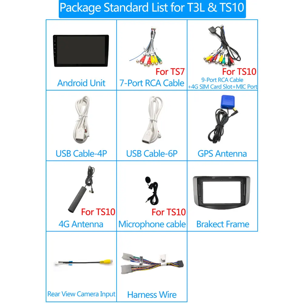 Автомобильный мультимедийный плеер TS10 8 ядер ГБ + 128 IPS 1280*720P Android для BYD E6 2009-2019 360