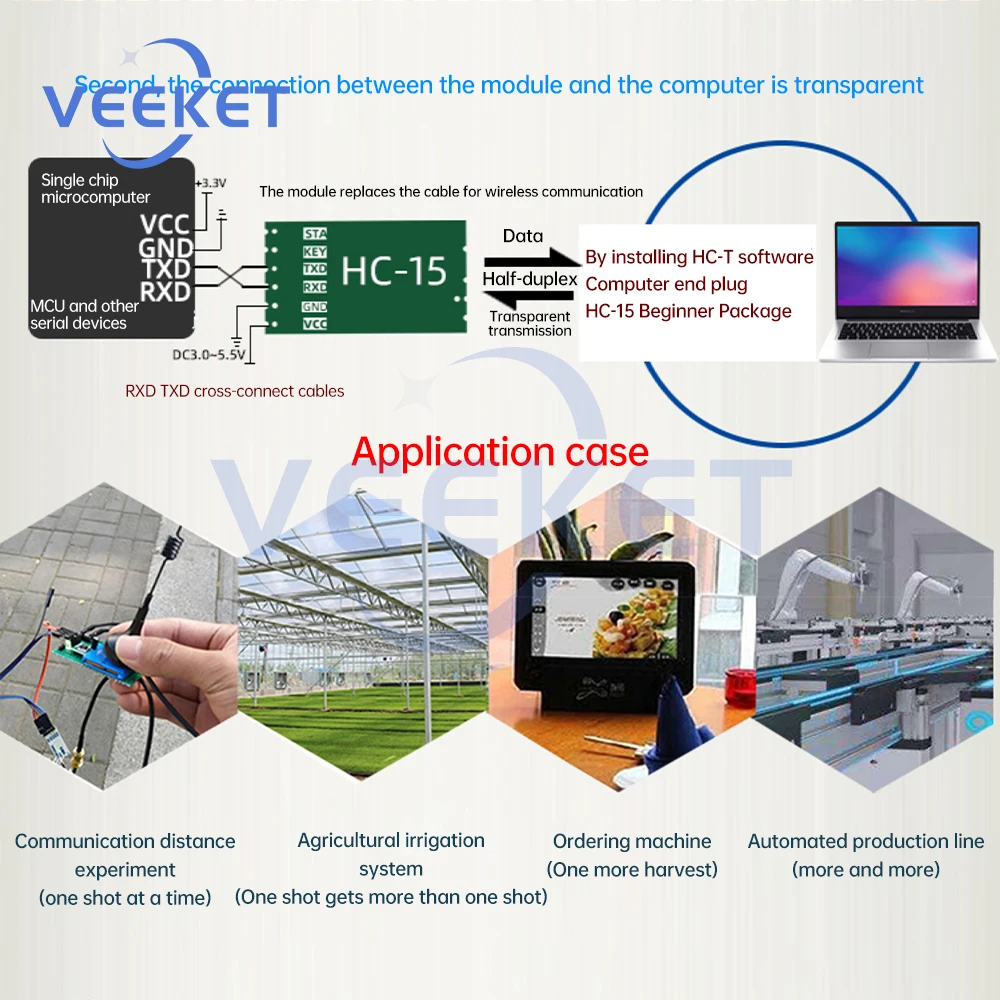 HC-15 LORA Модуль цифровой передачи беспроводной последовательной связи 433