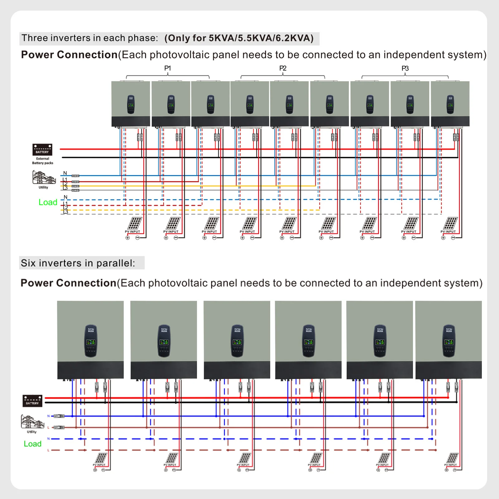 DATOUBOSS новый солнечный гибридный инвертор 11000 Вт 160A с поддержкой Wi-Fi 48 В встроенный