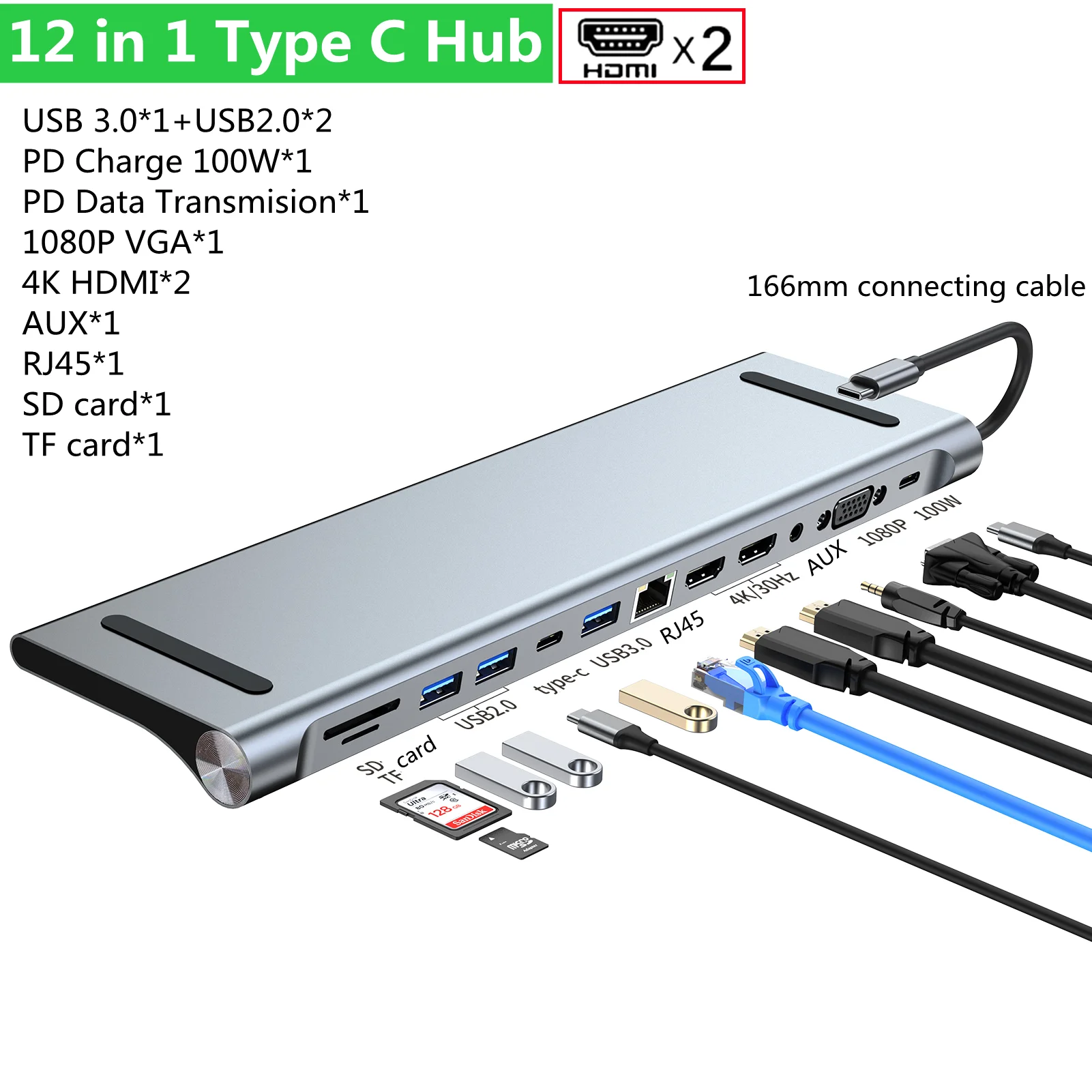 

Разветвитель для док-станции, USB Type-C, 4K, HDMI, RJ45, SD/TF