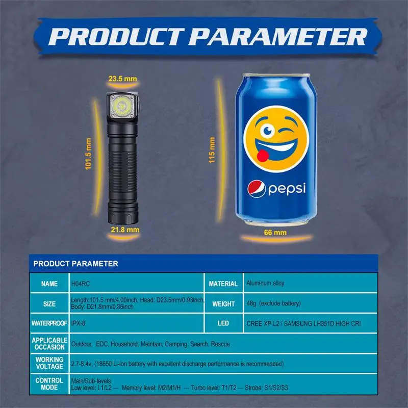 Налобный фонарь Skilhunt H04 H04R H04F с магнитной зарядкой от USB 1200 лм