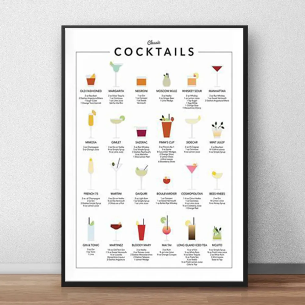 

Menu Bar Drink Canvas Wall Art Alcohol Artwork Bar Wall Decor Bar Pictures Wall Decor Kitchen College Dorm Posters