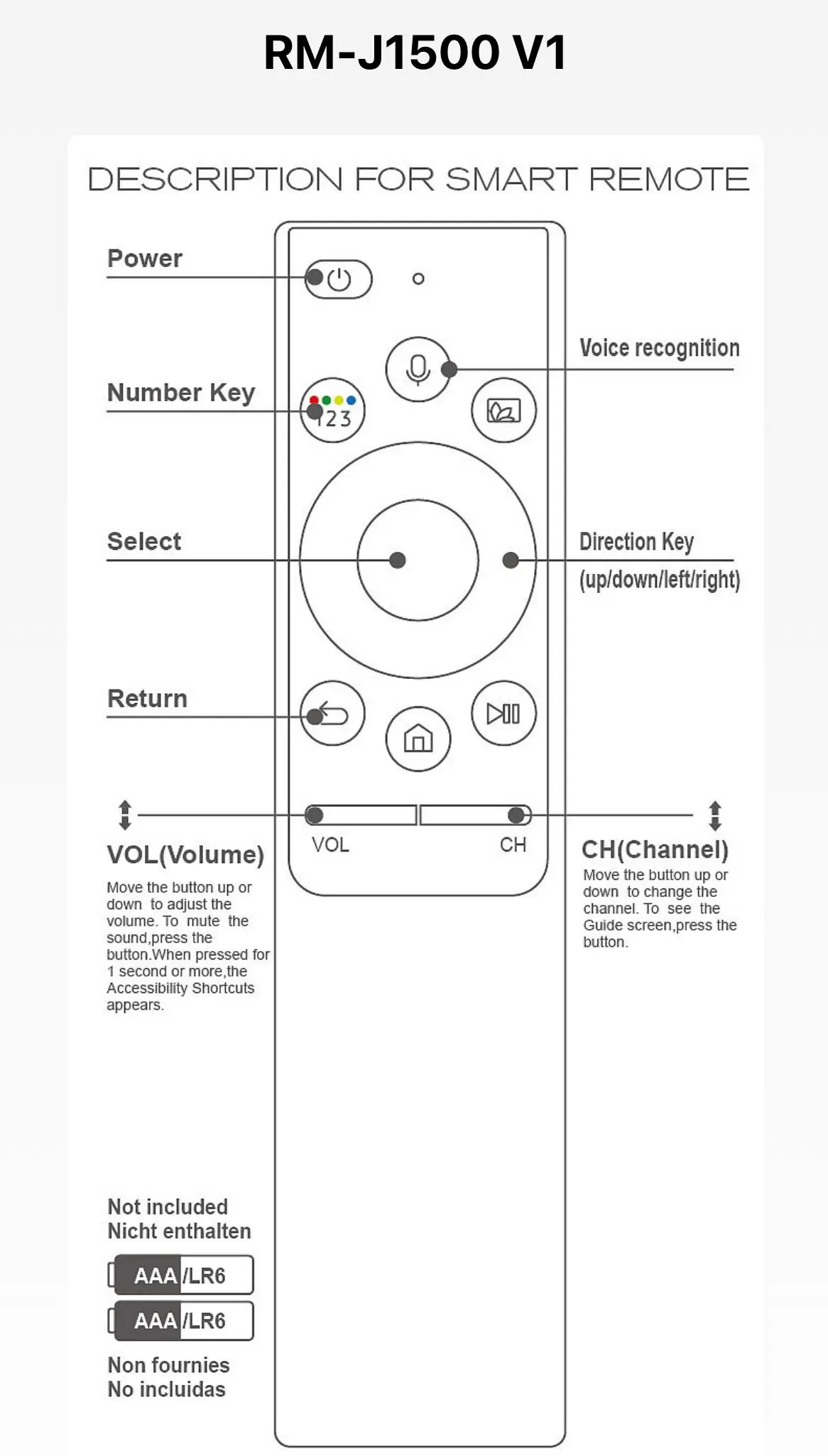 

New for Samsung Voice UHD TV Qled 4K TV Remote Control BN59-01328A BN59-01311B BN59-01312B SERIES Q67 Q70 Q77 Q80 Q90 Q95