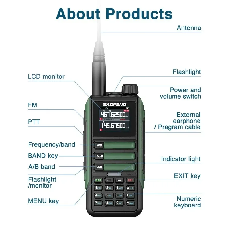 Фото Baofeng UV16M V2 Walkie Talkie 15 Вт 50 км дальнего действия 999CH Ham FM-радиостанции UHF VHF TypeC Charge INC Шумоподавление 2-стороннее радио №4