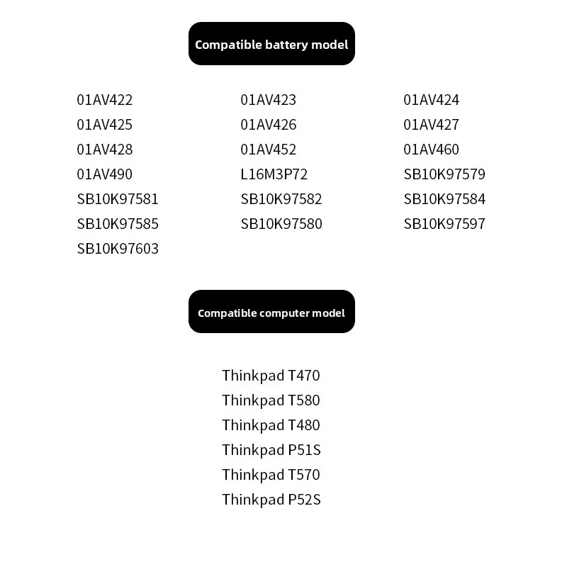 Аккумулятор для ноутбука высокой емкости T470 2110мАч 4400мАч для Lenovo ThinkPad T470 T480 T570 T580 P51S P52S 01AV421 01AV422 SB10K97581 (art.: 3920dd0ad2ffa) - 3920dd0ad2ffa