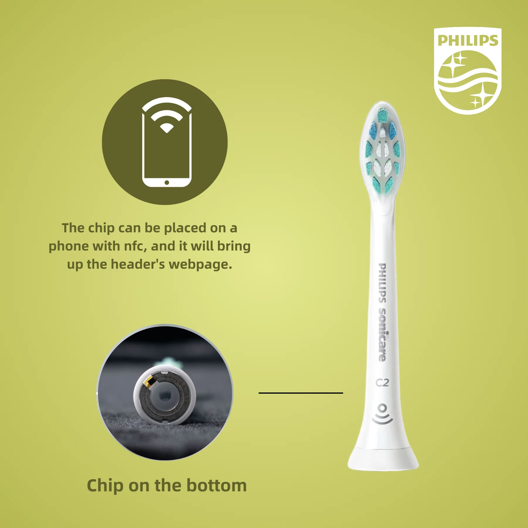 Сменная насадка Philips Sonicare C2 Optimal HX9024 белая (3 шт.) для зубной щетки