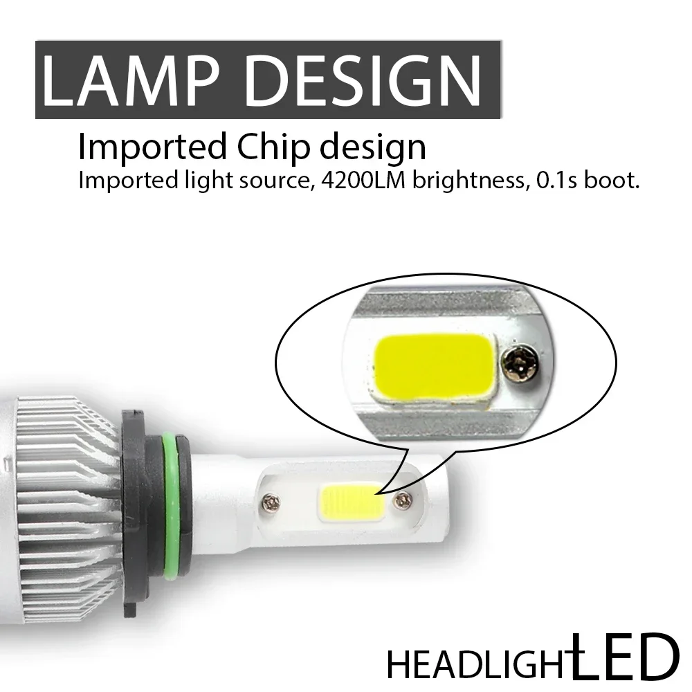 Canbus h7 лампы головного света H4 H11 HB4 9006 HB3 9005 Автомобильные мотоциклетные