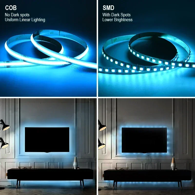 Фото 2025 Новая светодиодная лента COXO cob rgb 15 Вт, высокое качество, 3M 9495LE, цветная смарт-лента 5 м, 12 В, 24 В, rgbw, светодиодная лента cob, RGB №3