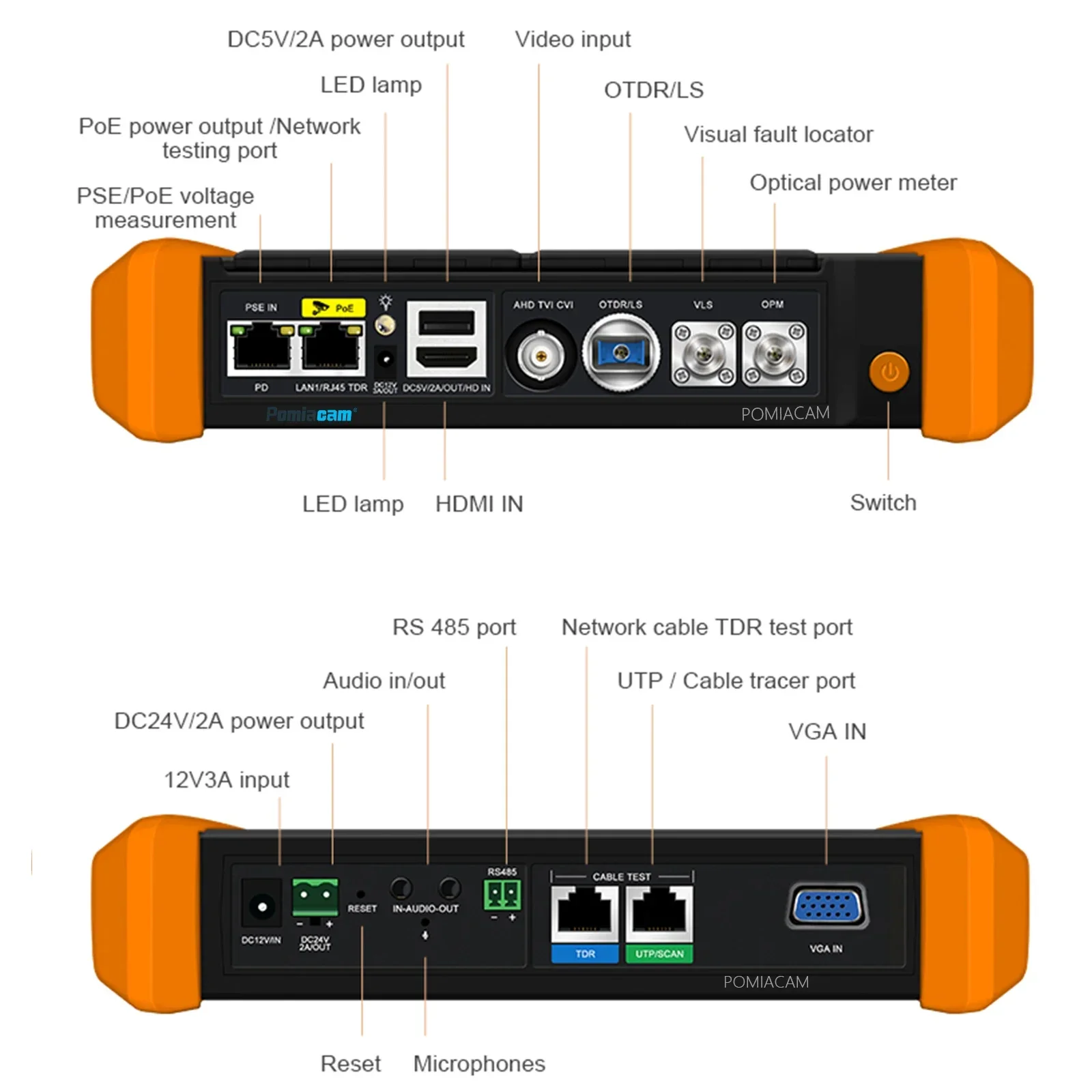 OTDR 1310/1550 Тестер видеонаблюдения MT-6510 с двойной длиной волны 4K H.265 IP 8MP Тест камеры