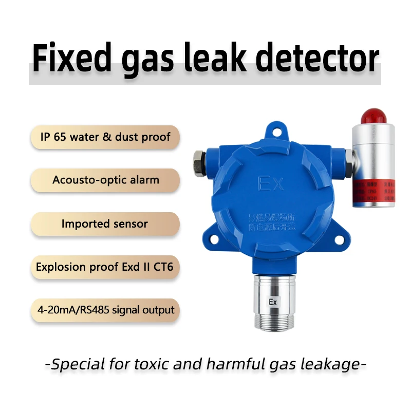 CE ATEX Fixed RS485 Modbus Infrared Carbon dioxide sensor CO2 gas a-l-a-r-m detector enlarge