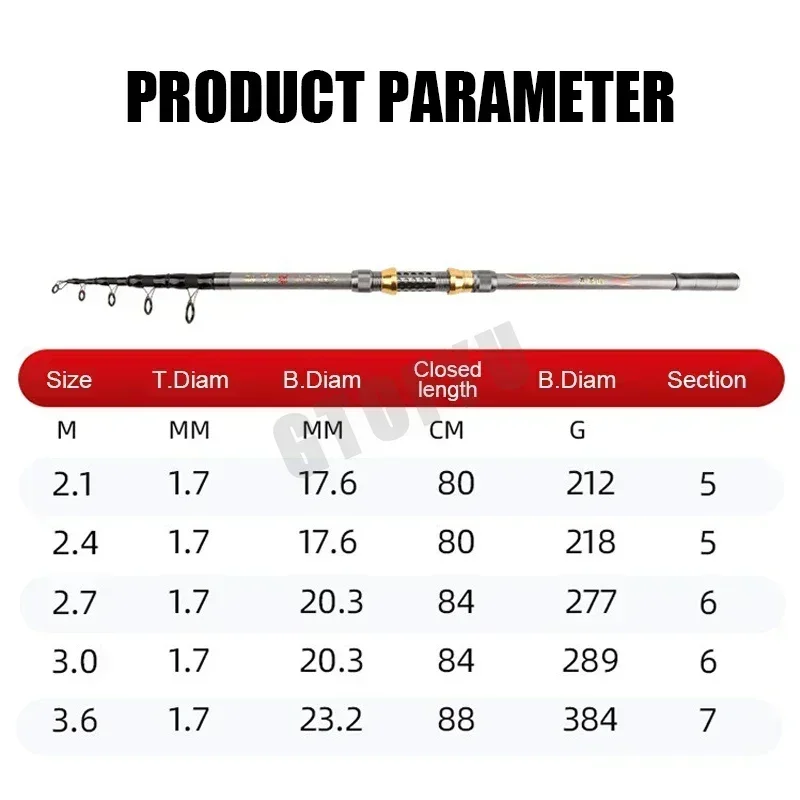 Супержесткое телескопическое спиннинговое удилище 1 8-3 6 м ультра-быстрое длинное