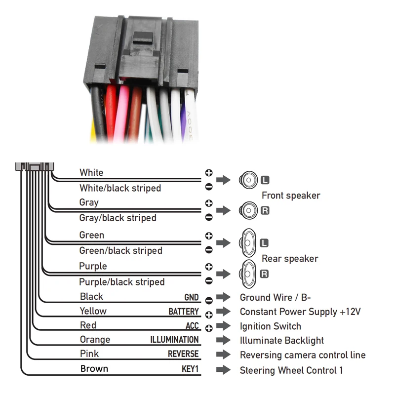 $71.24 Mercedes Benz C Class Quadlock Wiring Harness Plug 16 Pin Male Connector Radio Head Unit Car Accessories Cable Adapter for W204