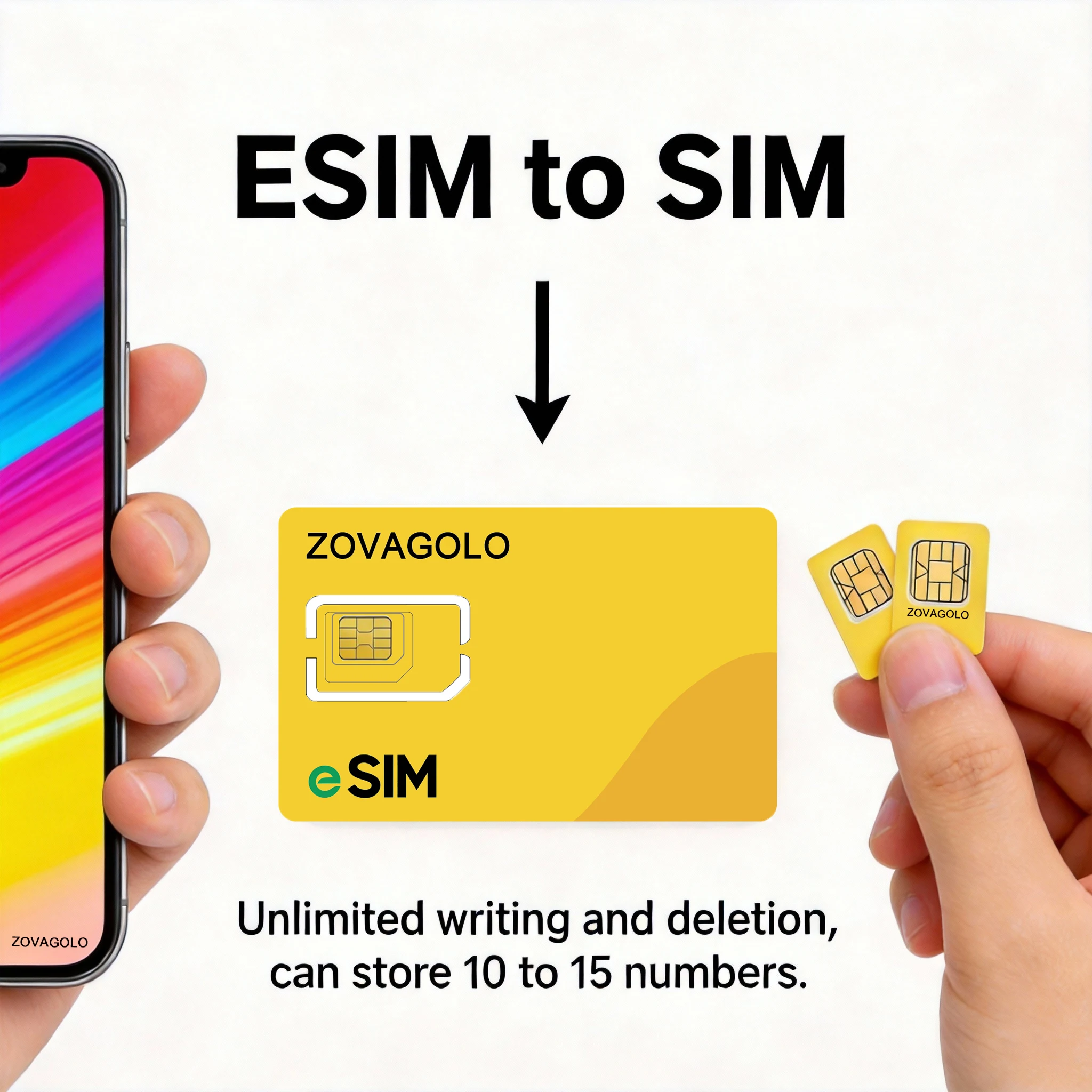 Фото Физическая eSIM-карта, считыватель карт EUICC с разъемом Type-C, программируемый на 10-15 цифр, совместим с 95% устройств, ZOVAGOLO №1