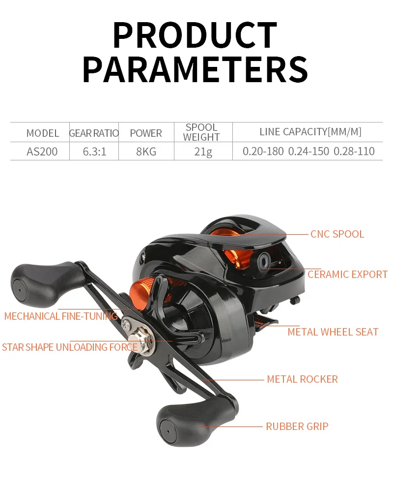 Рыболовная Катушка FISHIX Baitcast 5 + 1 Шарикоподшипники Металлическое Сиденье Гладкая