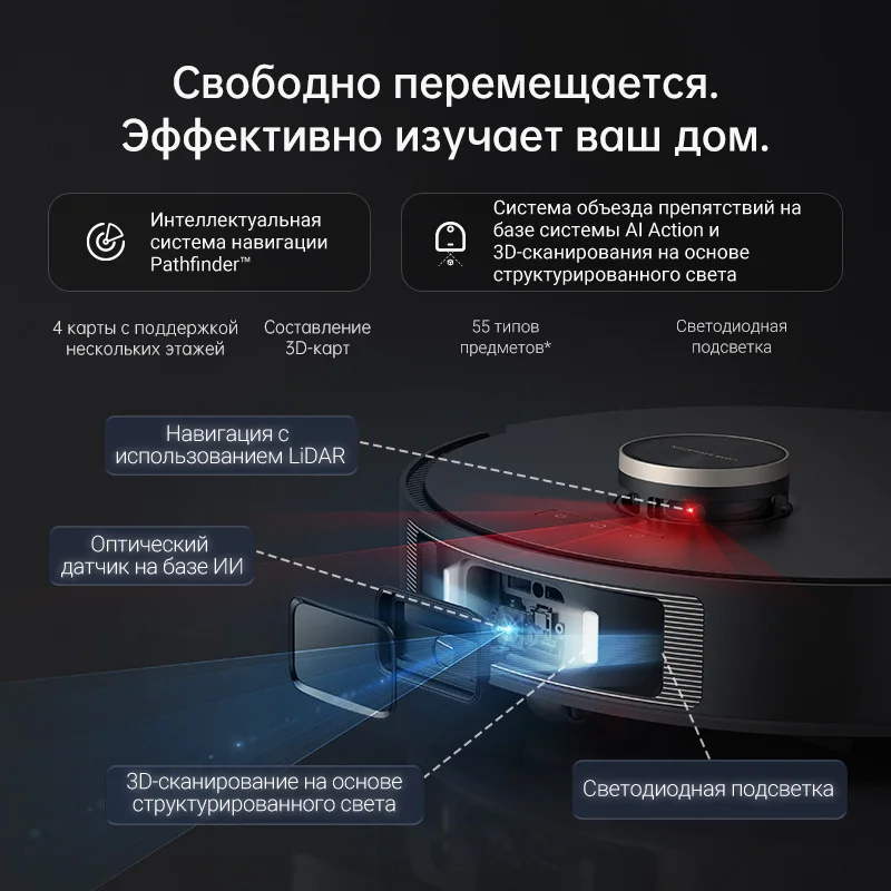 Беспроводной робот-пылесос Dreame L30 Ultra