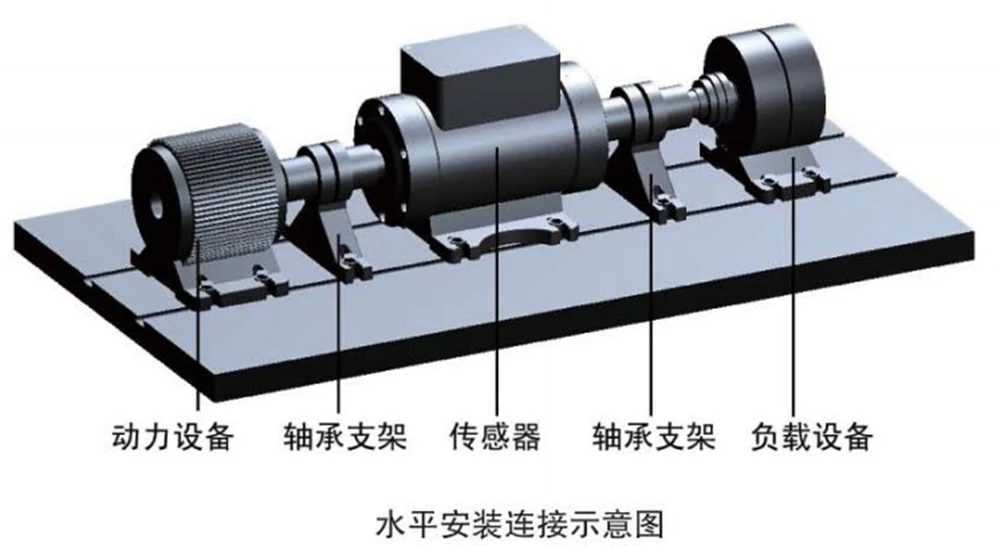Фонарь с изменяемой мощностью для автомобиля