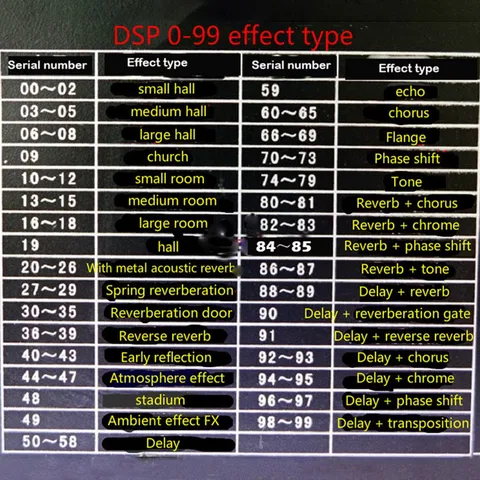 DSP Модуль реверберации 100 эффектов