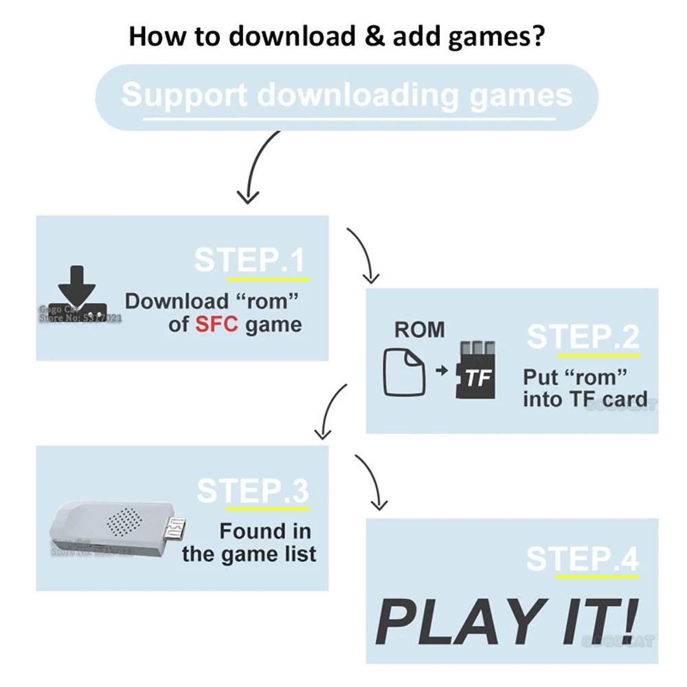 Мини-игровая приставка 4K HD беспроводная ретро-консоль для видеоигр 2500 + игр ТВ два