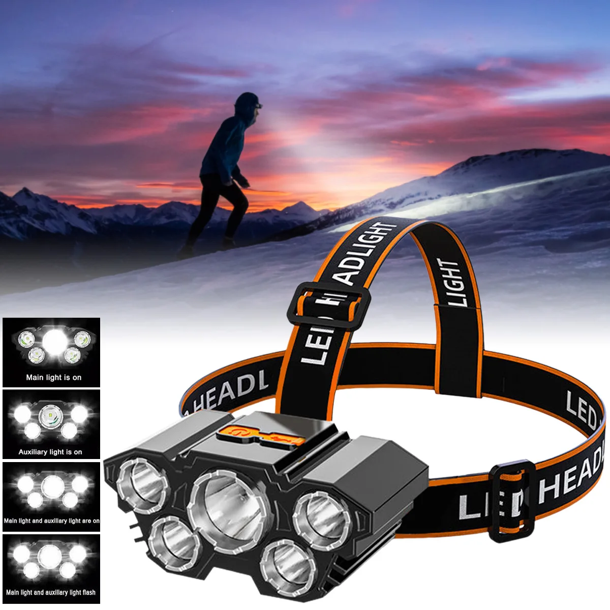 

High Power Camping LED Headlamps Adjustable Bright USB Rechargeable Headlamps Waterproof Head Torch LED Work Headlight 1200mAh