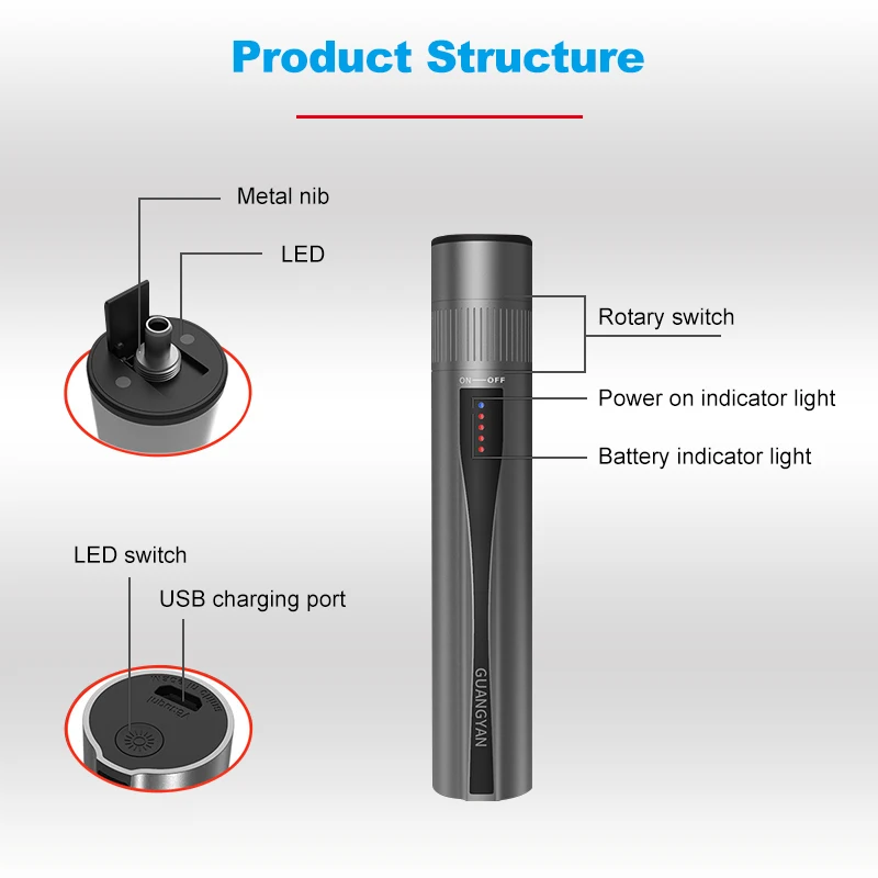 OPTFCUS Visual Fault Locator Rechargeable 30mW Fiber Optic Tester Pen FC SC ST Lithium Battery Fiber Optic Cable Laser Test Pen