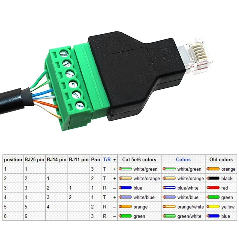 5 шт. переходник RJ12 папа на 6-контактный винтовой клеммный блок для удлинителя