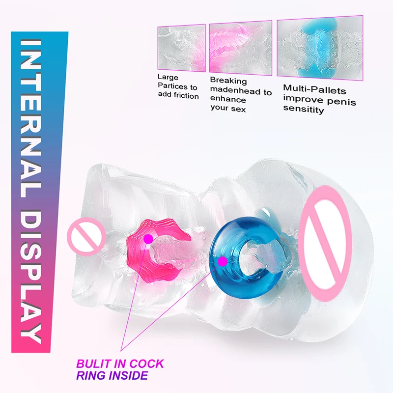 Мужская Реалистичная Вагина Luktee для мастурбации прозрачная 3d карманная