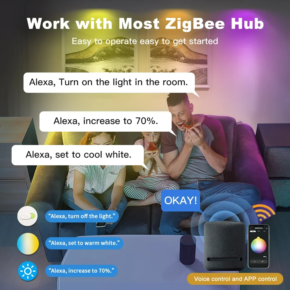 Светильник Gledopto ZigBee3.0 9 Вт встроенный цветовая температура RGB для внутреннего