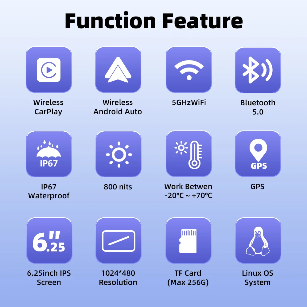 Аксессуары для двигателей EKIY 6 25-дюймовый беспроводной Carplay и Android авто мотоциклы