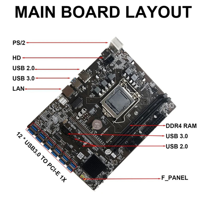 Материнская плата B250C 12P подходит для LGA1151 12 USB3.0 PCIE слот GPU + G4400 CPU DDR4 4G 2666 МГц |