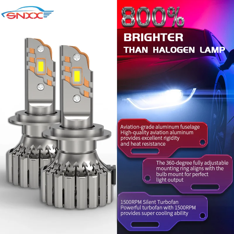 

SNXX 180W H7 Led Powerful Lamps H4 Canbus Led Headlight Bulbs H11 H1 HB3 9005 HB4 9006 9012 Hir2 Led Lamps 6000K 12V 24V 36000LM