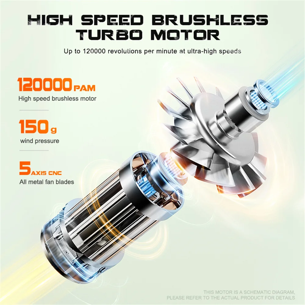 Супер мощный Турбовентилятор F31 турбоструйный вентилятор воздуходувка