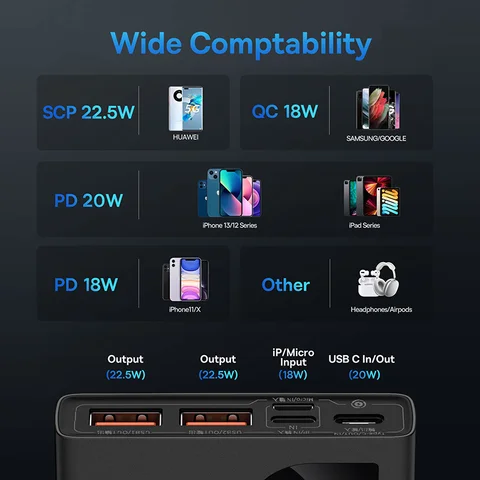 Baseus Power Bank 10000 мАч с 22,5 Вт PD Powerbank с быстрой зарядкой Портативное зарядное устройство для iPhone 16 15 14 13 Pro Max Xiaomi