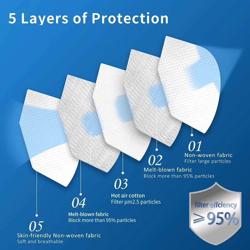 Маски для лица KN95 взрослых с ремнем головы 5-слойный фильтр Многоразовая маска