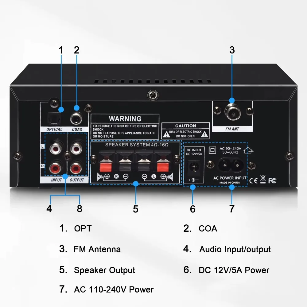 Фото AK55 900W Hi-Fi стереоусилитель Bluetooth 5.1 RMS70W+70W с двумя входами для микрофона, USB, TF, AUX, домашний караоке-усилитель, цифровой аудиоусилитель №3