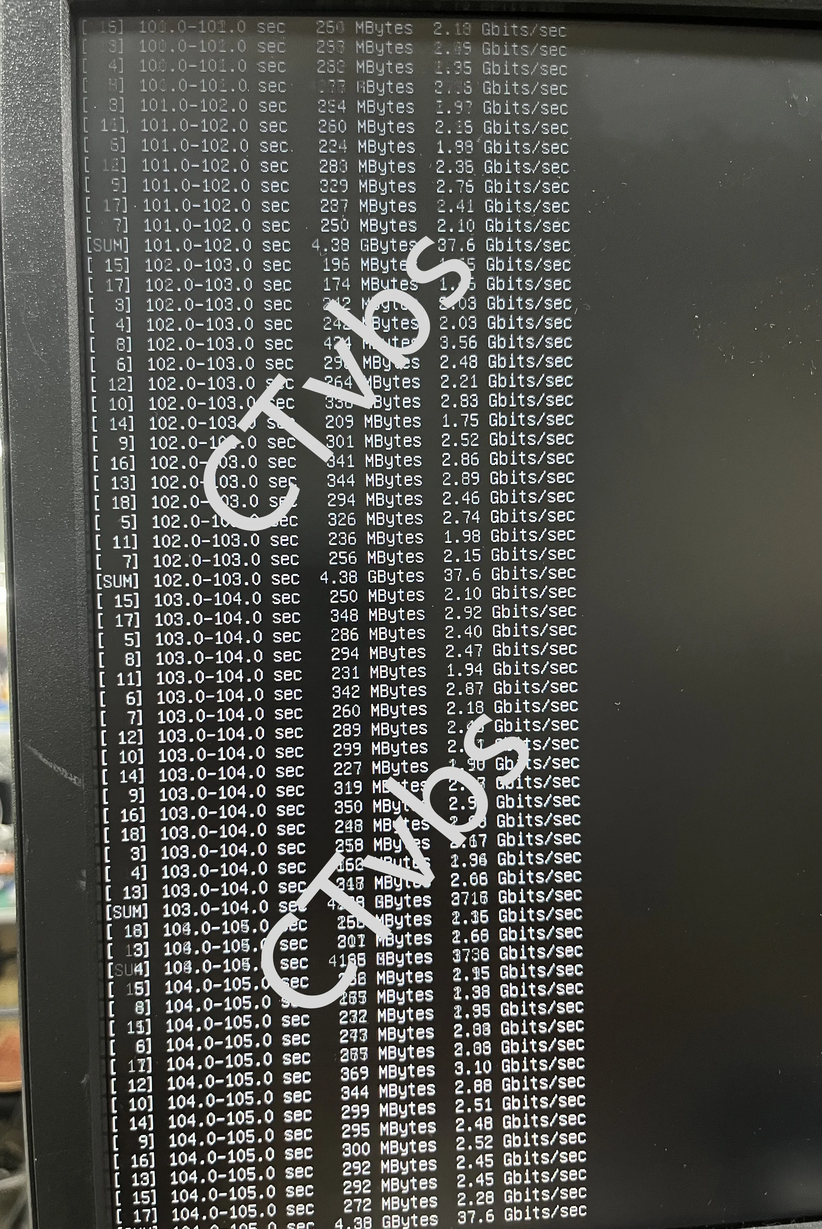 MCX354A-FCBT Mellanox CX354A ConnectX-3 VPI 40/56GbE Dual-Port QSFP Ethernet Adapter