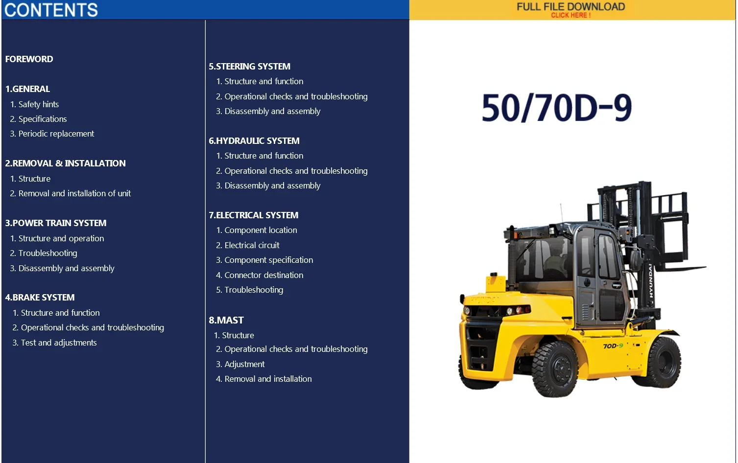 Взросжигатели вилочных погрузчиков и руководства по обслуживанию двигателей