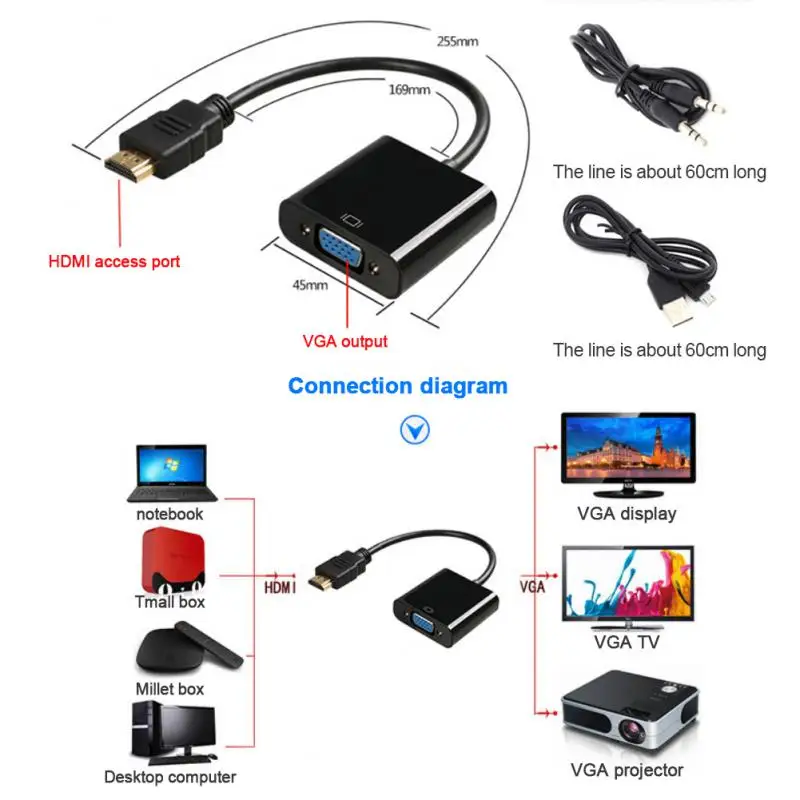 Кабель HDMI-совместимый с VGA конвертер мама-папа в адаптер для планшетов ноутбуков