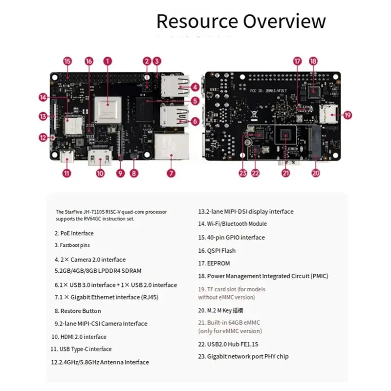 Фото Плата для разработки SmCpFor VisionFive2 Lite на базе RISC-V с графическим процессором, Wi-Fi 6 и Bluetooth 5.4 для Raspberry Pi №3