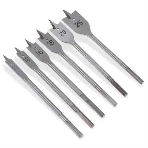 

Набор сверл MasterCare SNPOWER 427032 6 LI со скидкой