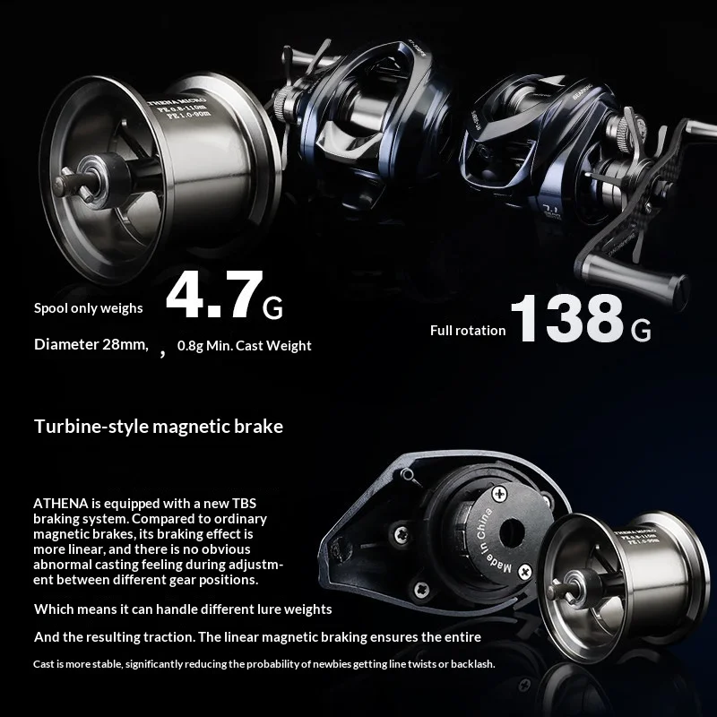 Фото Новая катушка Bearking Athena BFS для бейткастинга, 138 г, ультралегкая, с короткой шпулей, двойным подшипником, карбоновой ручкой, для пресноводной рыбалки №3