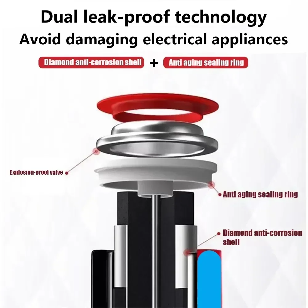 Фото Батарейки AA 1.5V, одноразовые щелочные сухие батарейки для светодиодных фонарей, игрушек, MP3-плееров, камер, фотовспышек, бритв, CD-плееров, беспроводных мышей №2