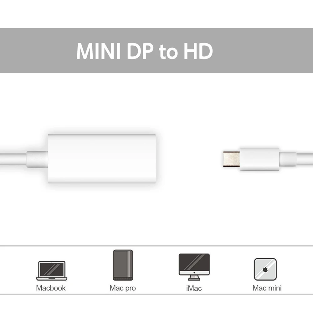 Mini DP к HDMI-совместимый 3 в 1 Thunderbolt DisplayPort VGA DVI кабельный разъем для Apple iMac Mac Book Monitor