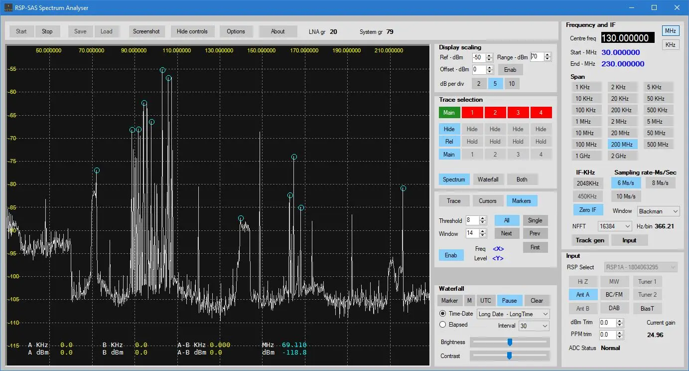 

RSPdx Universal Software Radio Receiver Spectrum Monitoring Radio